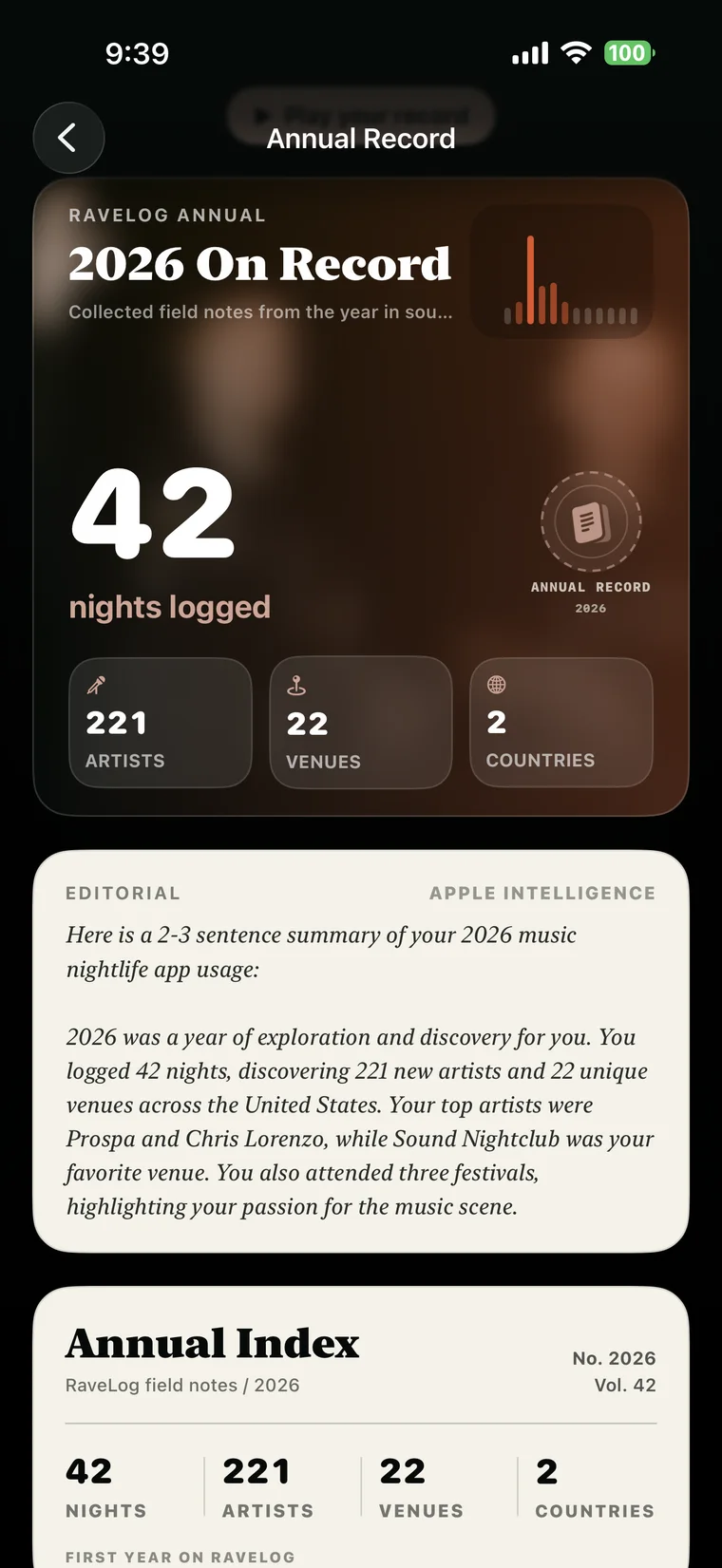 Annual Record screen showing 42 nights logged, 221 artists, and 22 venues.